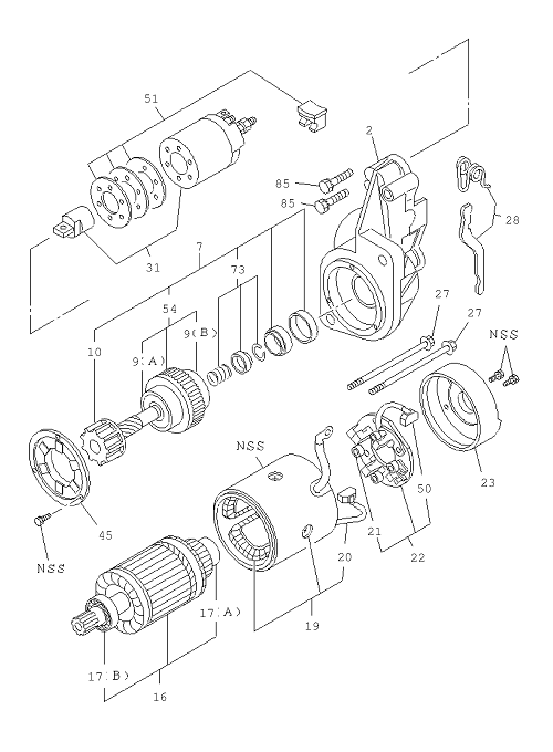 Partial Engine